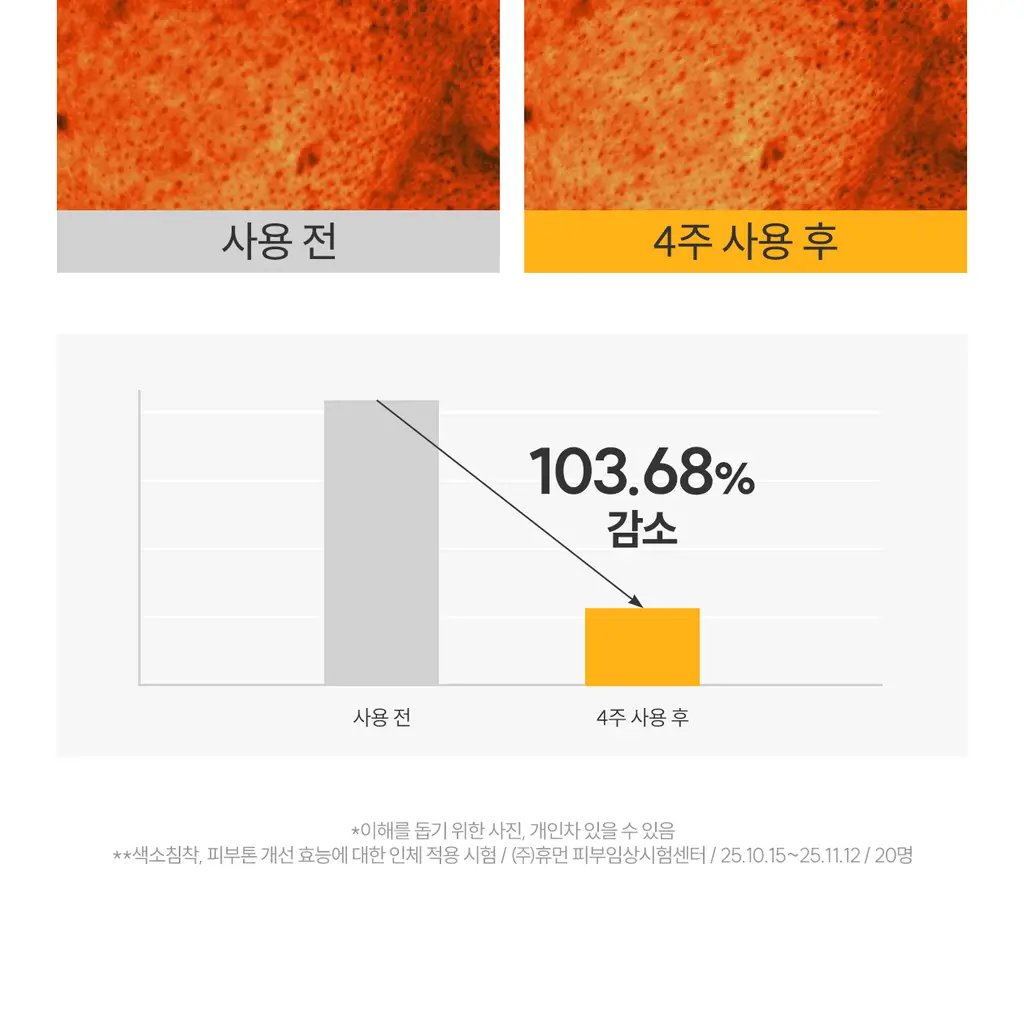 [국내최초/비타콜라겐 4천샷] 로벡틴 비타 더블 캡슐 겔 마스크 1매 상세페이지 22